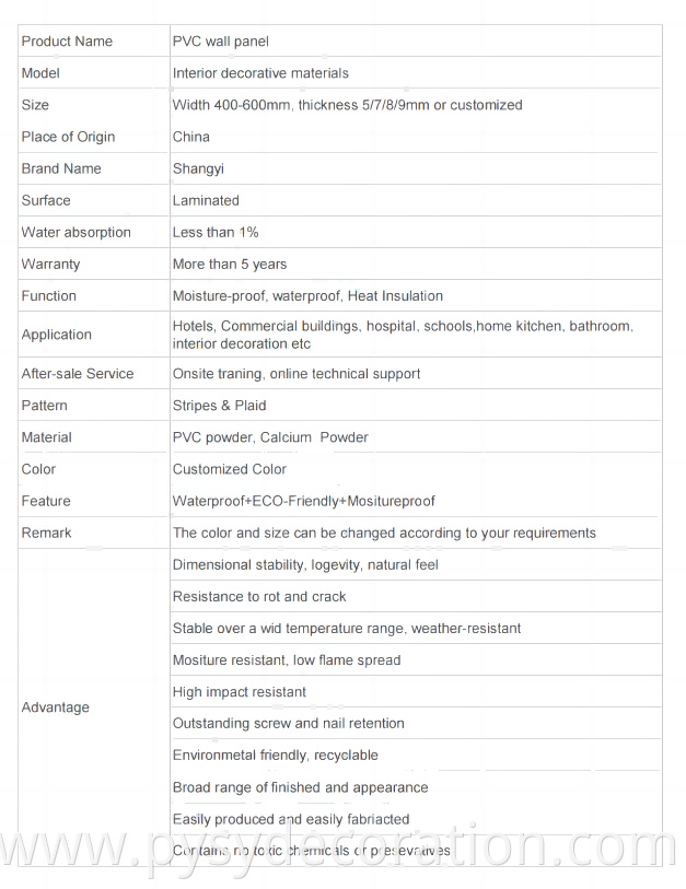 Type and specification of wallboard